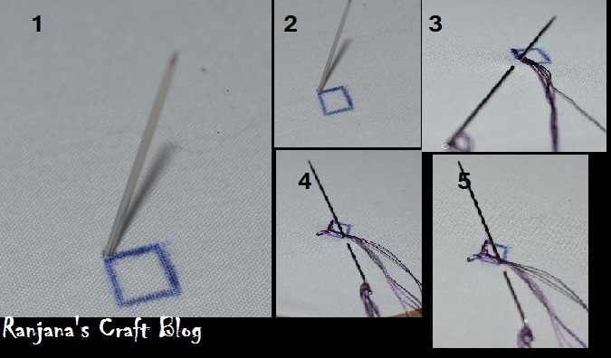 Kutchwork tutorial